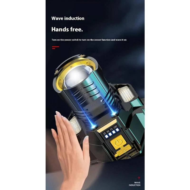 Eptchn Rechargeable Sensor-Control Headlamp - Image 4