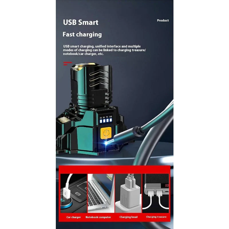 Eptchn Rechargeable Sensor-Control Headlamp - Image 6